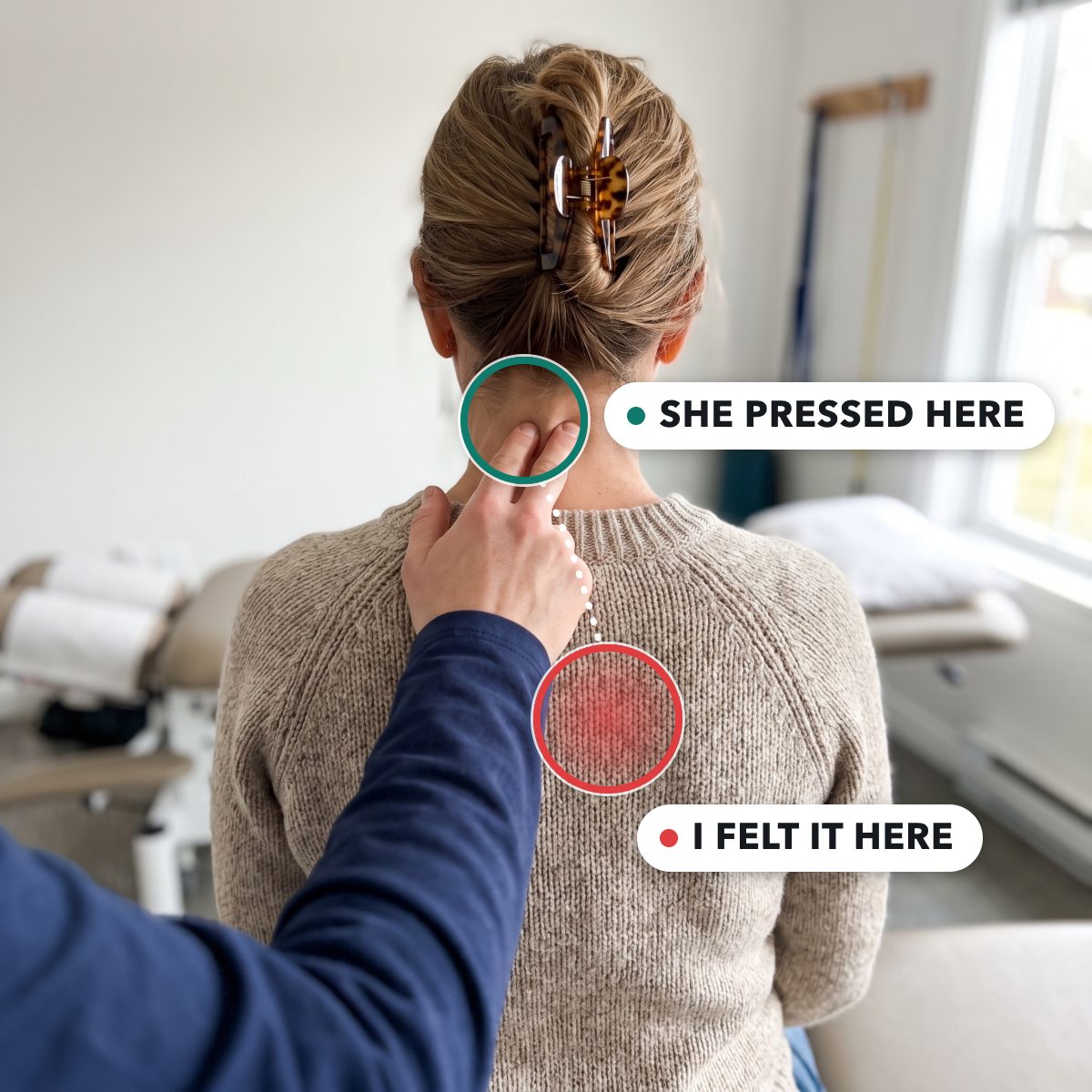 From behind: a physical therapist's two fingers on the back of a woman's neck, marked she pressed here, and a red ring lower down by her shoulder blade, marked I felt it here